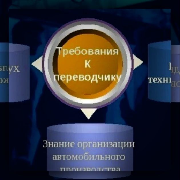 Выполняете ли вы перевод статей в научно-технические журналы