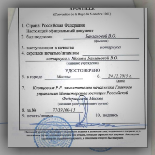 перевести паспорт на английский